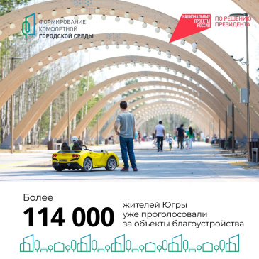 Реши, как будет выглядеть твоя Югра!