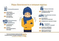 ���� ������������ � ������� ������